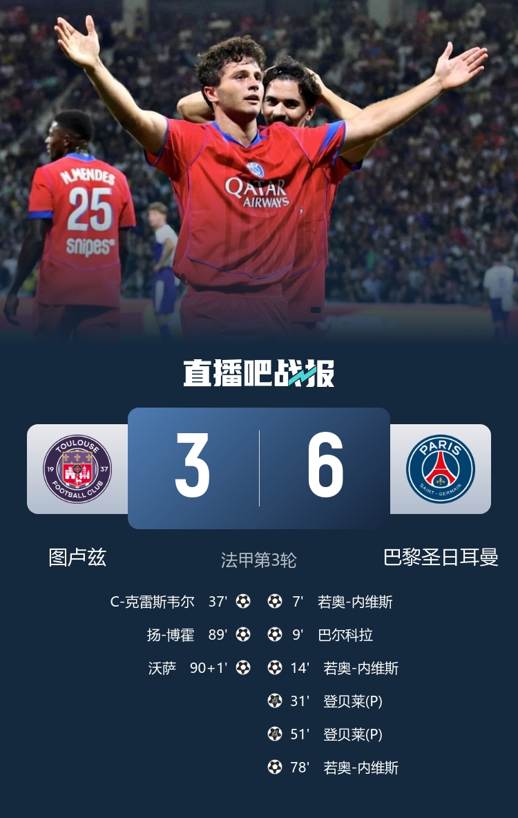 九游体育-若奥-内维斯:我在职业生涯首次戴帽&会铭记一生 球队获胜最重要