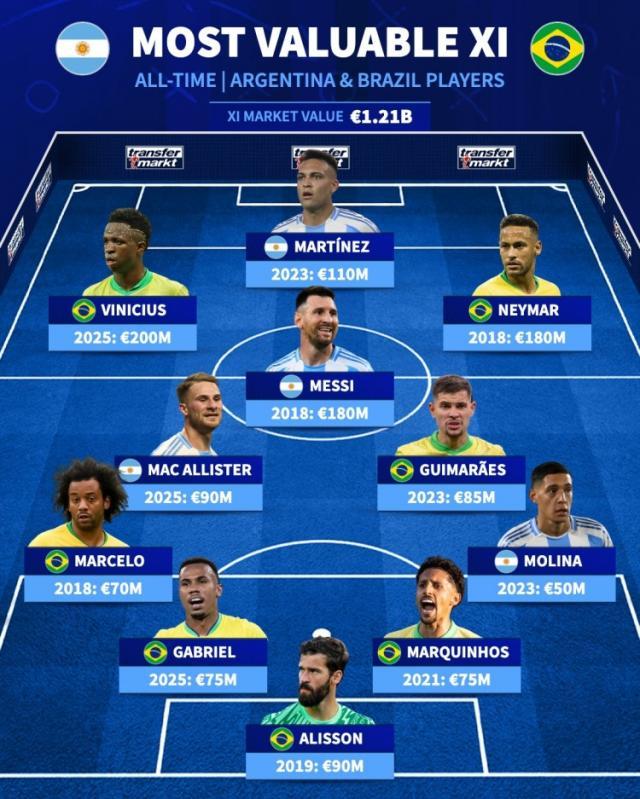 九游体育官方网站-【早报】英格兰，不断提升