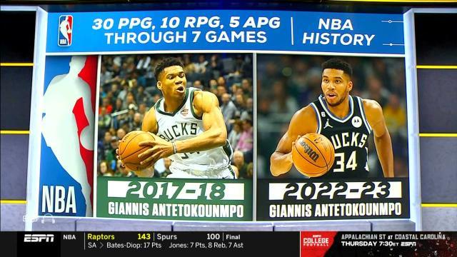 王者荣耀-雄鹿开季7连胜平队史纪录 字母哥砍30分家常便饭