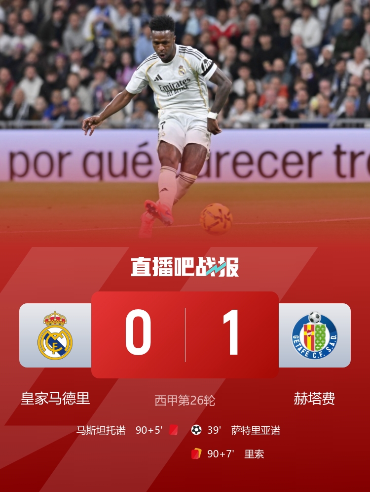 英雄联盟-早报：皇马两连败距榜首4分！